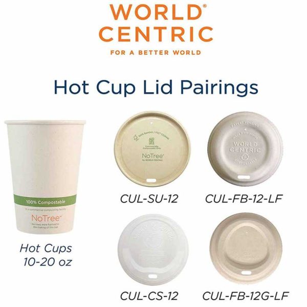 Degradable Disposable Cup Lids (5000/Carton) - Image 5